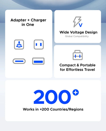 ORICO Universal Travel Adapter Worldwide All-in-One 20W GaN with AC Outlet USB A Type C Dual 10A Fuses Fast Charging EU US UK AU