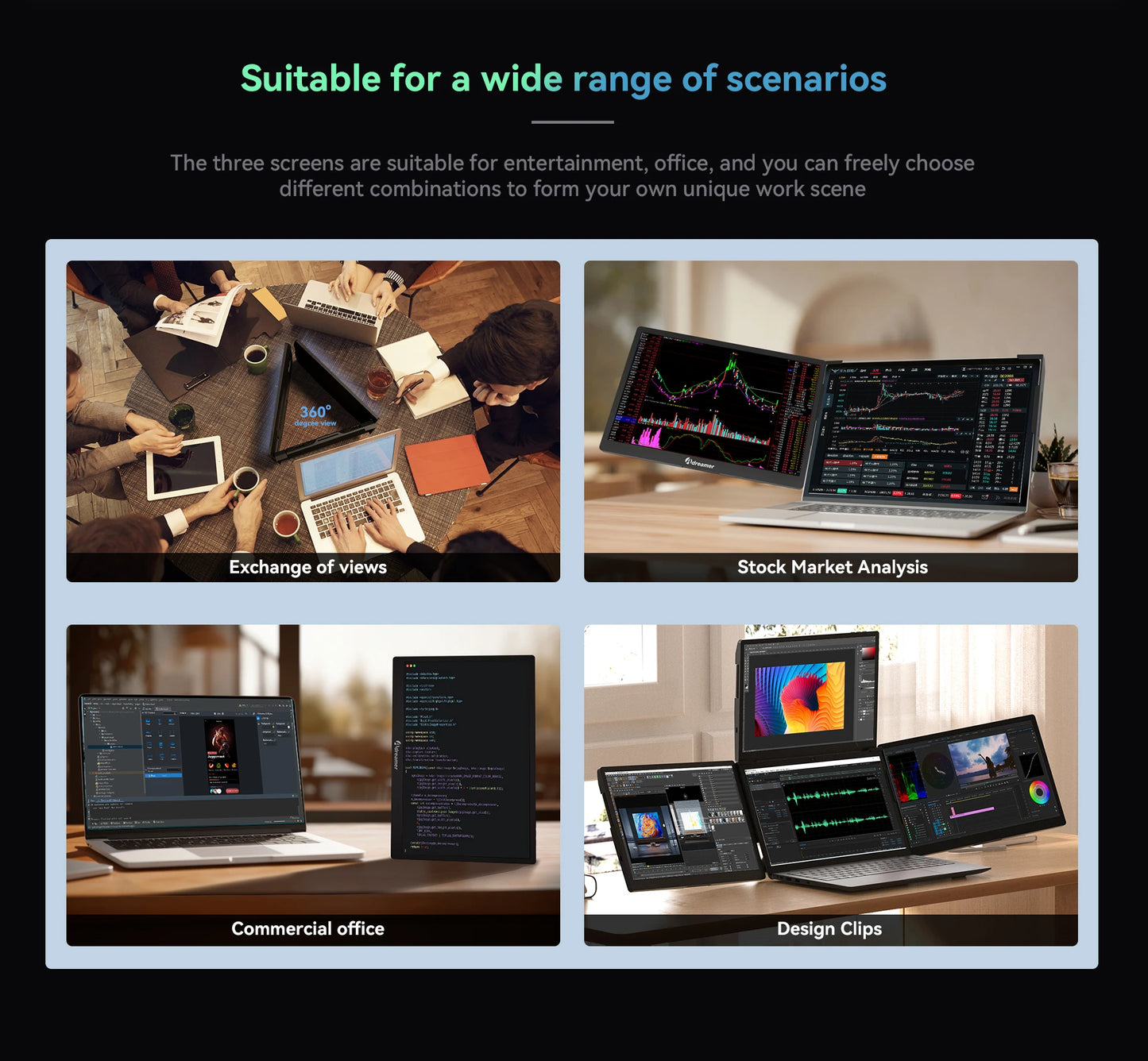 Adreamer ArieScreen13S Expansion Screen Laptop FHD Portable Tri-screen Monitor 3 Displays for 13.3-16 inch Laptop