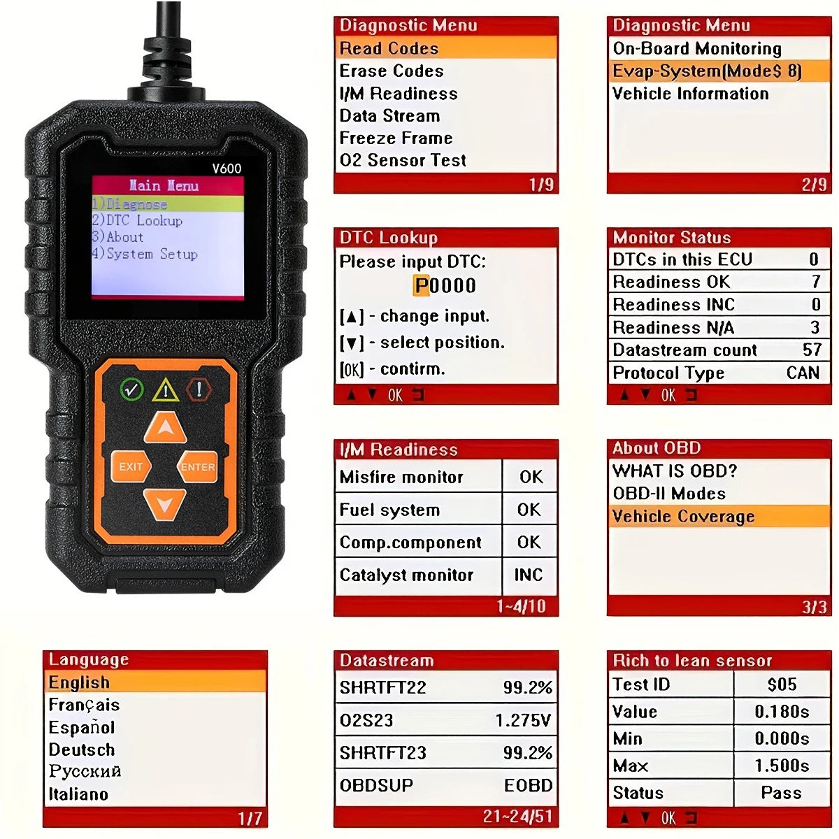 Professional Obd2 Scanner, a Car Fault Code Reader Diagnostic Tool That Has Supported the Obd Ii Protocol since 1996, Supports Reading and Clearing Fault Codes, Battery Testing, No Battery Power Required, USB Powered