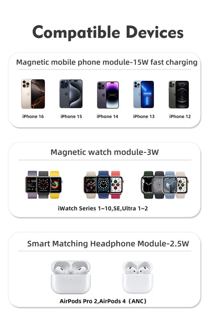 5-in-1 Magnetic Wireless Charging Station with Wireless Speaker Night Light Fast Charger for iPhone iWatch AirPods With Speaker