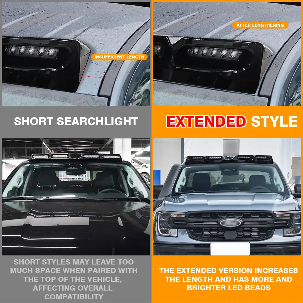 Top Light For Ford Ranger T9 2023 2024 LED Roof Spoiler Lights High Brightness Spotlight Waterproof Front Daytime Running Lamp