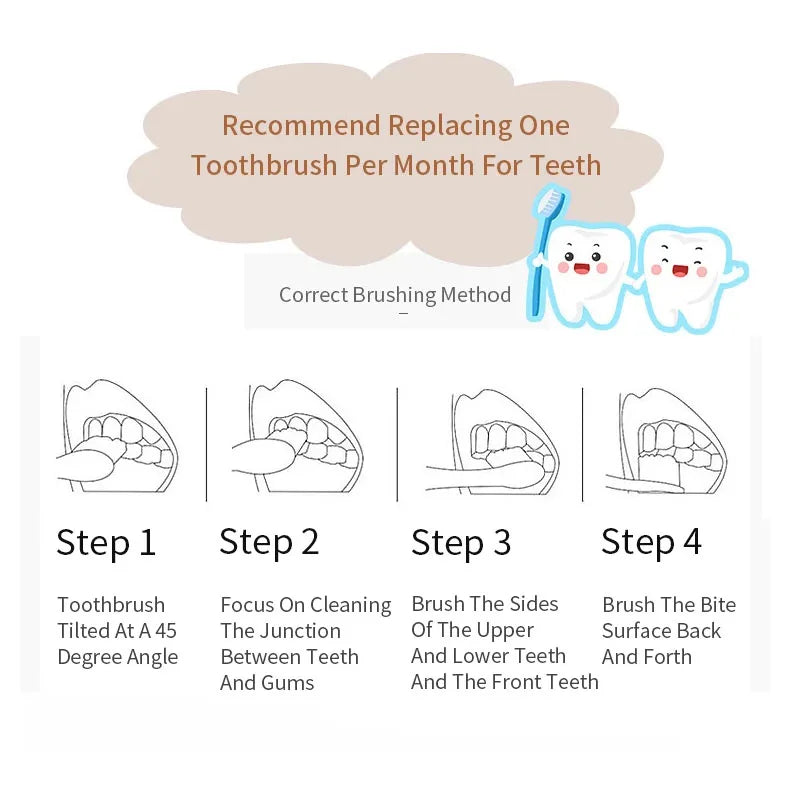 6 PC New Forest Series Soft Adult Toothbrush Gift Box With Wide Head Family Set Light Luxury High-end Toothbrush Teeth Cleaning