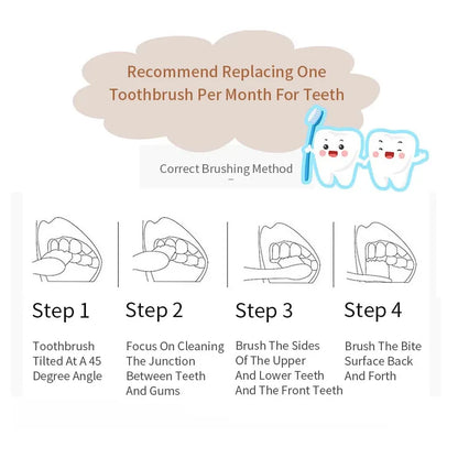 6 PC New Forest Series Soft Adult Toothbrush Gift Box With Wide Head Family Set Light Luxury High-end Toothbrush Teeth Cleaning