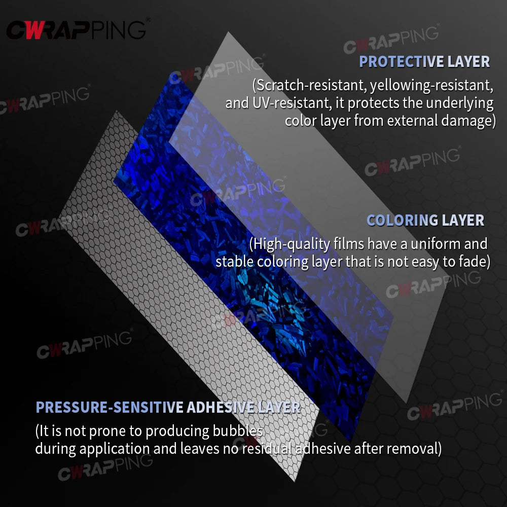 145cmx200cm Laser Carbon Fiber Wrap Self-adhesive Film Door Roof Hood Blue Vinyl Paper for Car Accessory Car Wrapping Stickers