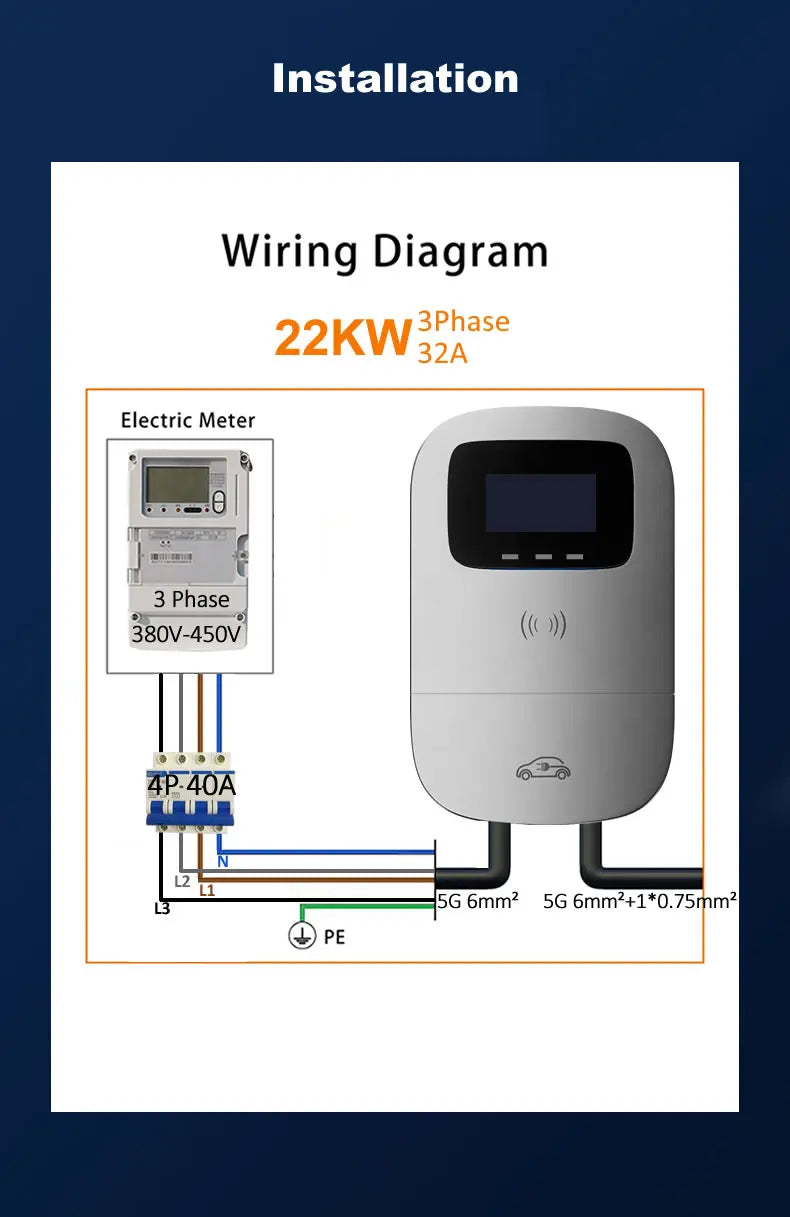 JIGU Type2 Electric Vehicle Charging Station 3 Phase 380V Type 2 EV Charger Charger APP WIFI 22KW Wallbox 5 meters Electric Car