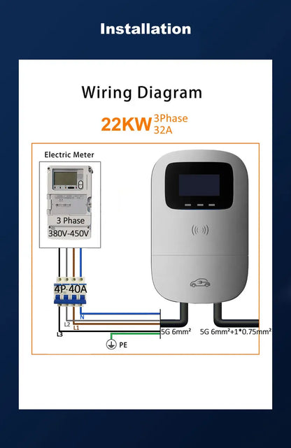 JIGU Type2 Electric Vehicle Charging Station 3 Phase 380V Type 2 EV Charger Charger APP WIFI 22KW Wallbox 5 meters Electric Car