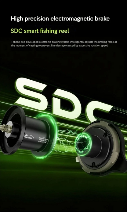 Smart DC Electronic Brake Drum Reel Anti Backlash Micro Lure Long Cast With Sound Alert 7.2:1 Gear Ratio 5kg Drag 5+1 Bearings