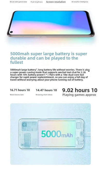 OPPO A93s Unlocked 5G Mobile Phone Dimensity 810 48MP AI Camera 5000mAh Battery 33W Fast Charge Android 11 Smartphone