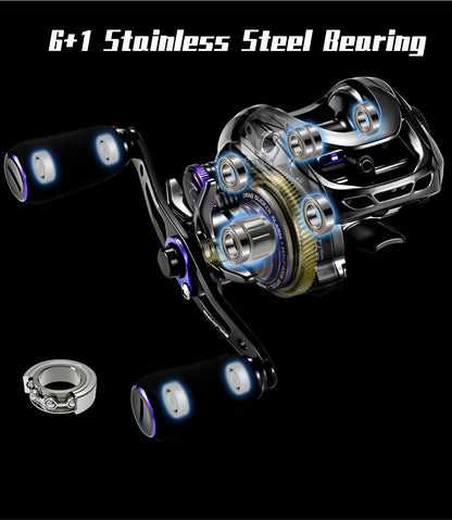 Soloking GKA200 Pro Baitcasting Reel Fishing Reels 9KG Drag Power 6+1 BB Drag Clicker Sound Baitcaster Reel 베이트 릴