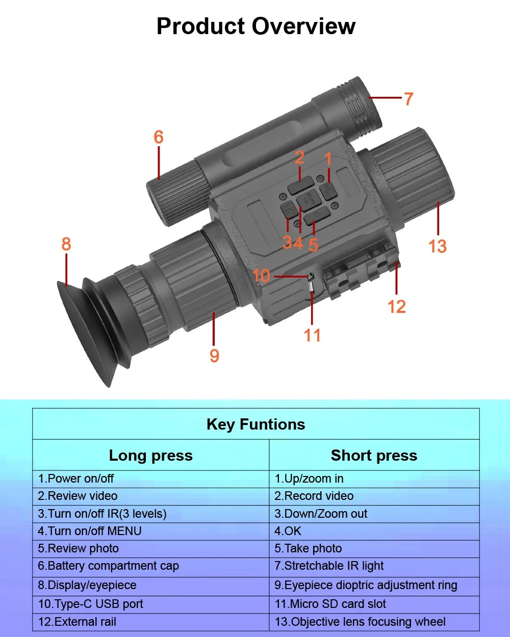 Megaorei NK008 940NM Laser IR Monocular Cross-Border Monocular Infrared Night Vision Telescope with Low Light Level & Battrery