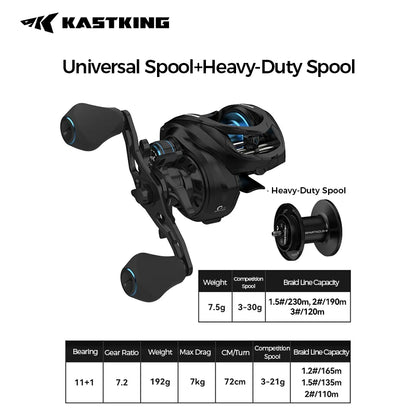 KastKing Spartacus III Long Cast Baitcasting Reel 11+1 Ball Bearings 7.2:1 Gear Ratio Reel 3 Spool for Multiple Fish Species