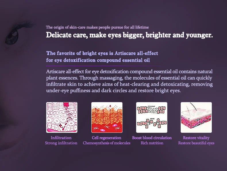 ARTISCARE Essential Oils Beauty Eyes Stretch Marks Removal Body Slimming Breast Enlargement Aromatherapy Massage Oil