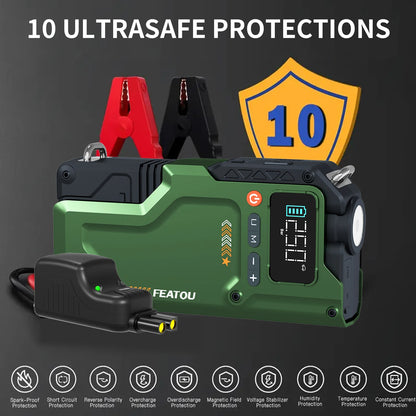 6000A Jump Starter With Air Compressor, 5 In 1 Function Jump Box 150PSl JumpStarter Battery Pack With Digital Tire Inflator,