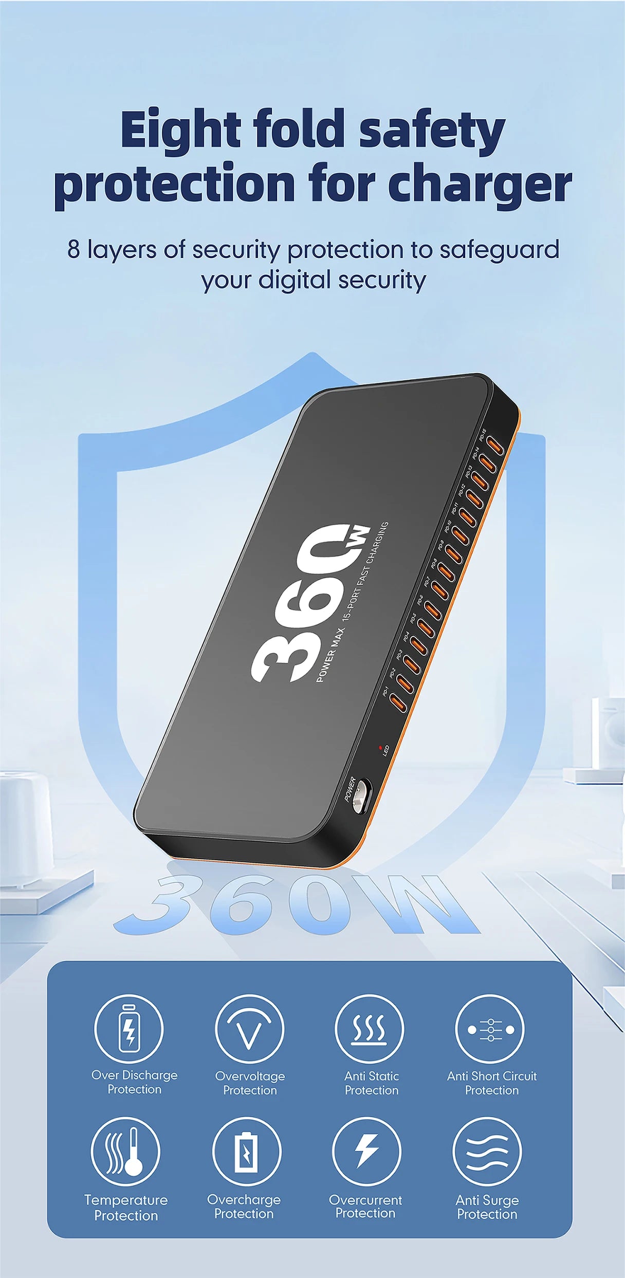 360W USB Charger 15 in 1 Desktop PD 24W Fast Charge USB Type C Charger LED Display Charger For iPhone Xiaomi Smartphone Laptop