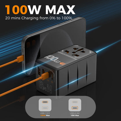 TESSAN 35W/65W/100W GaN Universal Travel Adapter with USB Ports Type C Fast Charging Power Adapter EU/UK/USA/AUS Plug for Travel