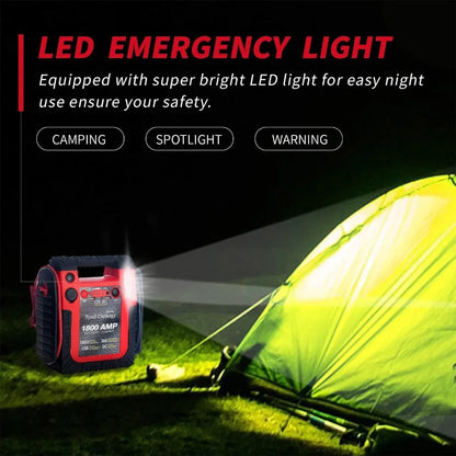 New Upgrade 1800A Car Battery Jump Starter with Air Compressor 20000mAh 12V Auto Lead-Acid Battery Booster for Emergency Vehicl