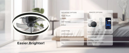 Ceiling Fan with Remote Control Flush Mount Modern Indoor 19.7" LED Dimmable Low Profile Ceiling Fans