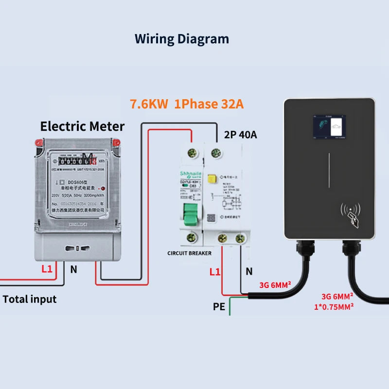 JIGU 1-phase 7kw 32A Type 2 Electric Vehicle Charging Station 3-phase 11KW 22KW EV Charger WIFI Bluetooth Wallbox Car Charger