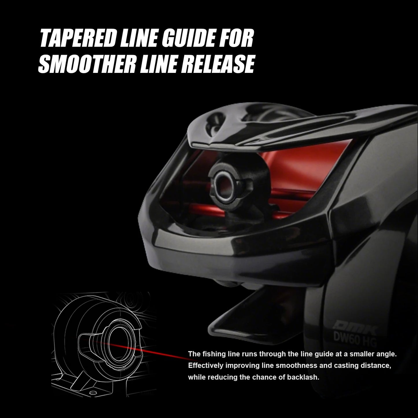 PURELURE New Silver Feather 3.8g Spool Ultralight BFS FINESSE Baitcasting Reel Baitcast Fishing Coil For Shad Trout Reel Smal