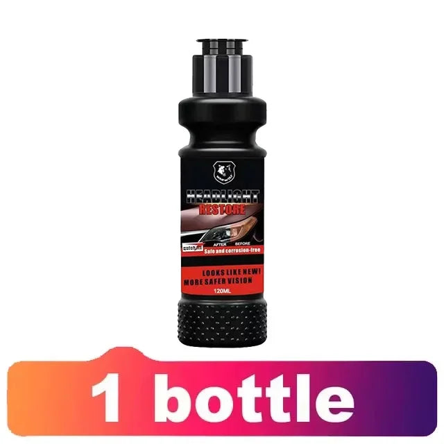 Car Headlight restoration Polishing Repair Fluid lamp Coating polisher Wax Agent cleaner for  restoration Remove Oxidation