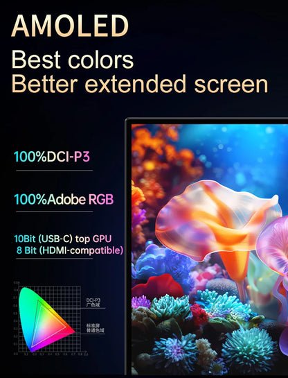VCHANCE 15.6 Inch 4K Portable Monitor 3456*2160p 100%DCI-P3 500Nits Office Display for PC Laptop Phone XBox Switch Macbook