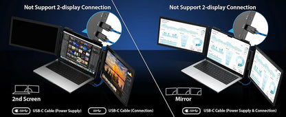 Laptop Screen Extender 14" 1080P Portable Triple Monitor with 270° Automatic Rotation for Wins Mac Dex XBOX Switch Steam Decks