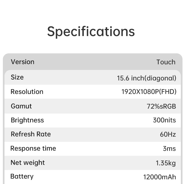 VCHANCE 15.6 Inch Portable Monitor Touchscreen with Battery 72%sRGB 300Nit Display with Stand for Laptop Mac Xbox PS5 Switch