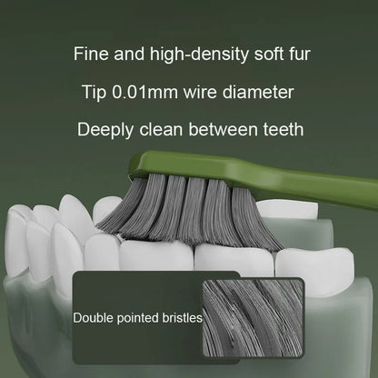 6 PC New Forest Series Soft Adult Toothbrush Gift Box With Wide Head Family Set Light Luxury High-end Toothbrush Teeth Cleaning