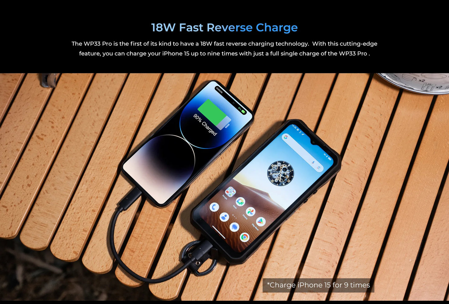 Oukitel WP33 Pro 5G Rugged Smartphone  22000mAh 6.6" FHD+ Cell phone 24GB 256GB Mobile Phone 64MP Camera  33W