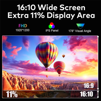 Triple Screen Portable LCD Backlit Monitor FHD Display Secondary Screen Connected to Notebook with 1 Cable Sub Screen Extender