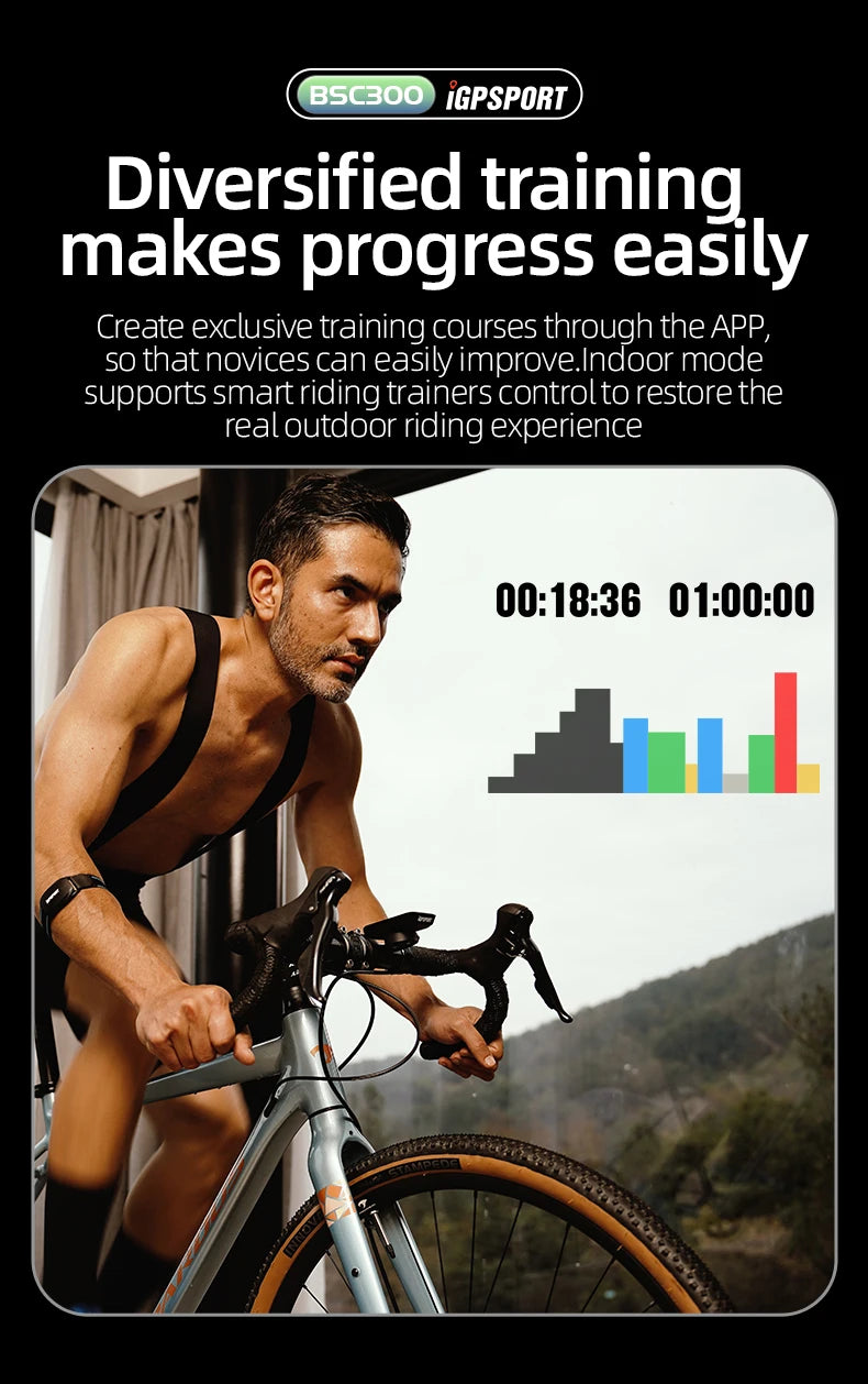 iGPSPORT BSC300 BSC 300 Yellow Computer ANT+ Wireless Bike Speedometer Bluetooth GPS route navigation notification Odometer