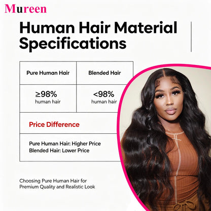 250% Density Long Body Wave 13x6 Lace Frontal Wig Human Hair For Women Pre Plucked 100% Human Hair Wigs 13X4 HD Lace Front Wig