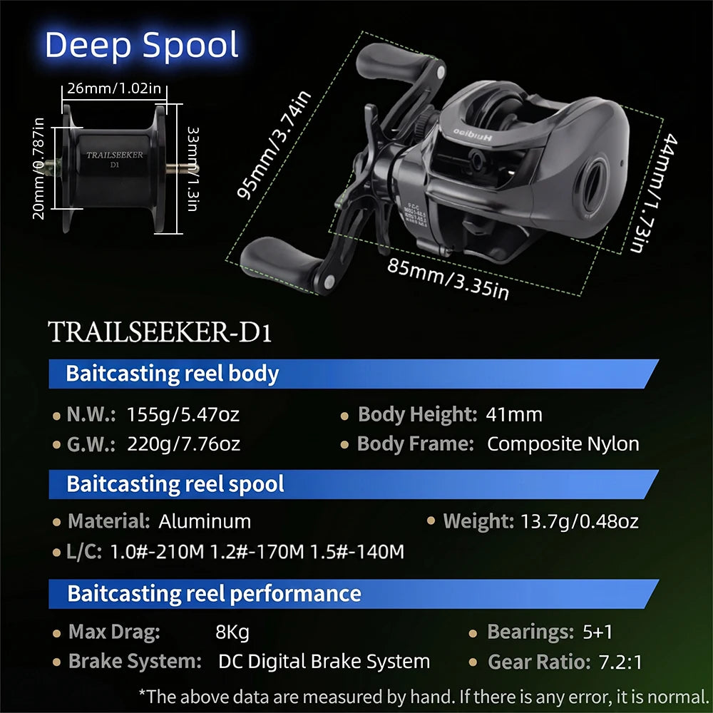 Huidiao TRAILSEEKER D1 Ultralight DC Baitcasting Reel 155g BFS Baitcaster 7.2:1 Zero Backlash 5+1BB for Bass Finesse Fishing