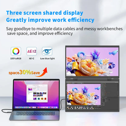 HGFRTEE 15.6 Inch Dual Portable Monitor for Laptop Screen Extender Stackable Foldable 315° Folding Stacked Triple Display
