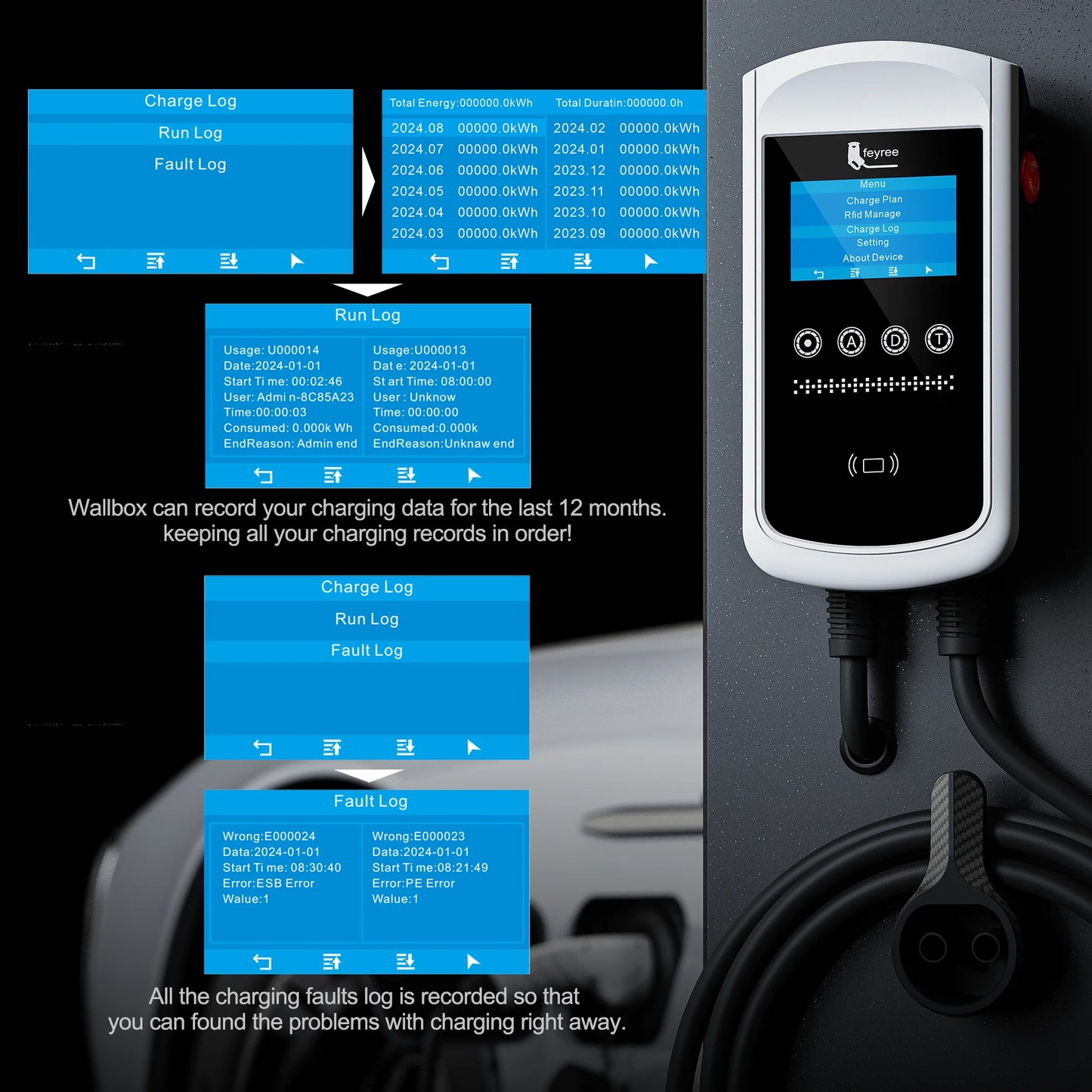 feyree Type2 EV Charger 32A 7.6KW Charging Station Car Charger 11KW 22KW 3Phase EVSE Wallbox 4.3inch Screen Smart APP Control