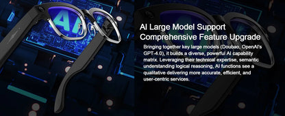 2026 New 4K HD 800W Pixel Dual-Camera Smart Glasses Men 1080P Video Recording AI Chat WIFI Transmission Translation Call Glasses