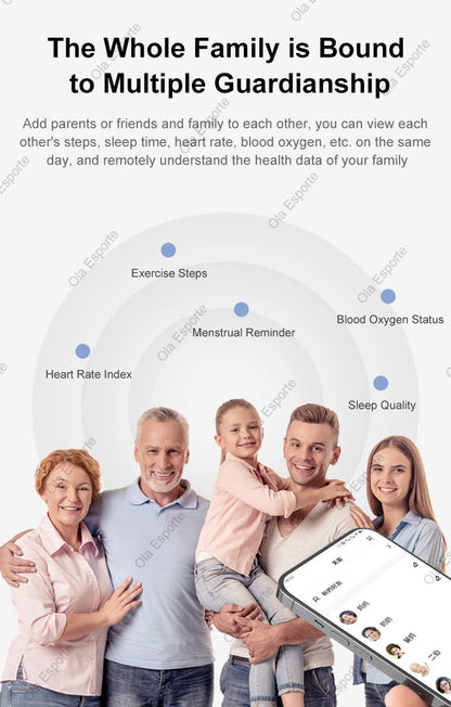 2025 Smart Ring Gesture Control Wireless Bluetooth Heart Rate Blood Pressure Monitor 5ATM Waterproof Health Smartring Men Women
