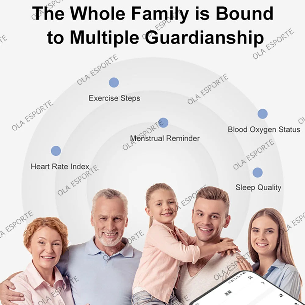 2025 Smart Ring Gesture Control Wireless Bluetooth Heart Rate Blood Pressure Monitor 5ATM Waterproof Health Smartring Men Women
