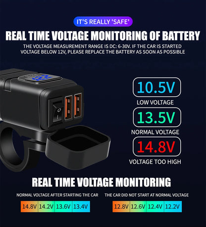 1x Motorcycle Dual USB Socket QC3.0 Fast Charger 60W Handle Style with Switch Voltmeter Waterproof 12V Power Supply Adapter Kit