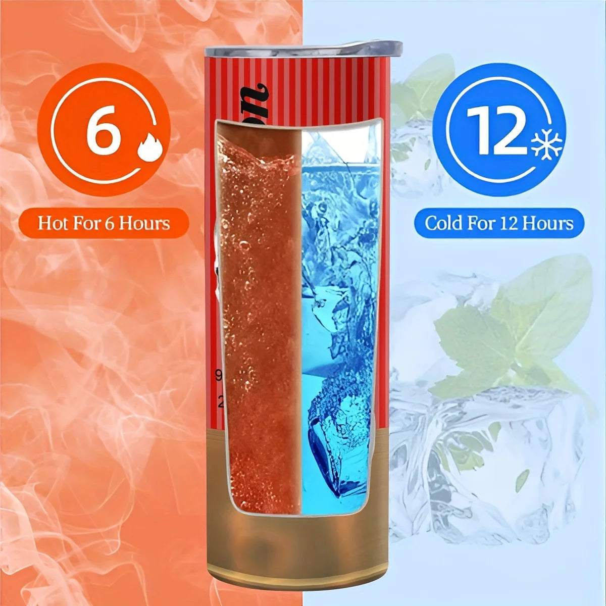 1pcs Bullet 20oz Stainless Steel Tumbler with Straw , Leakproof Travel Cup Gift for Christmas