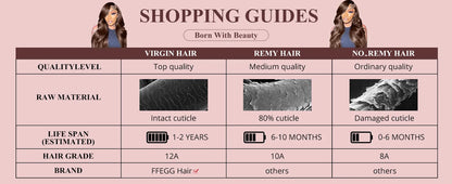 360 4/27 Full Lace Wig Human Hair Invisible Strap 250 Density Deep Wave HD Lace Frontal Wig Human Hair Pre Cut Curly 360 Wigs
