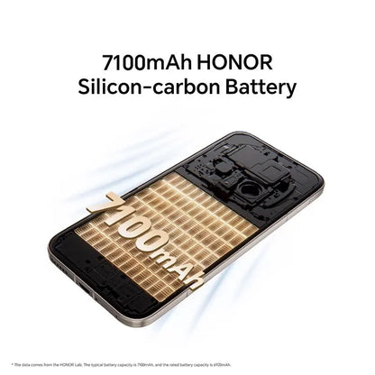 Global Version HONOR Magic8 Pro 5G AI Magic 8 Pro Smartphone Snapdragon 8 Elite Gen 5 6.71'' OLED Screen 7100mAh Battery 100W