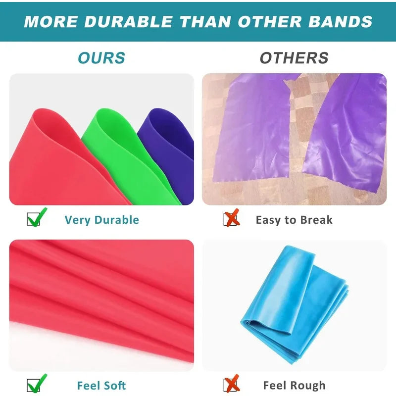 Elastic Fitness Bands Resistance Bands Elastic Fitness Tapes Yoga Pilates Crossfit Stretching Muscular Work Out Equipment