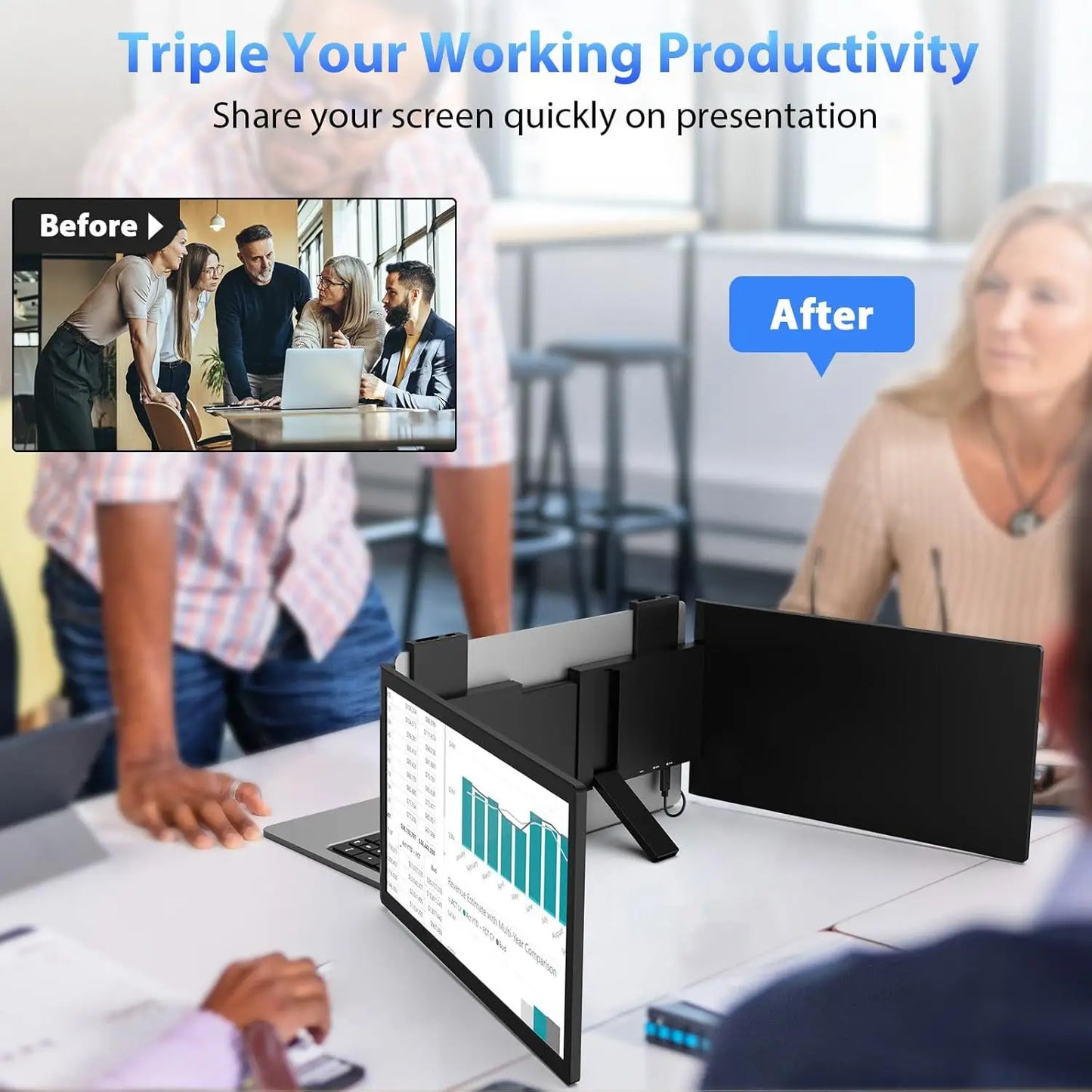 14" Triple Portable Monitor 1080P IPS Dual Display with Rotation Kickstand Laptop Screen Extender for Mac Wins Switch Decks