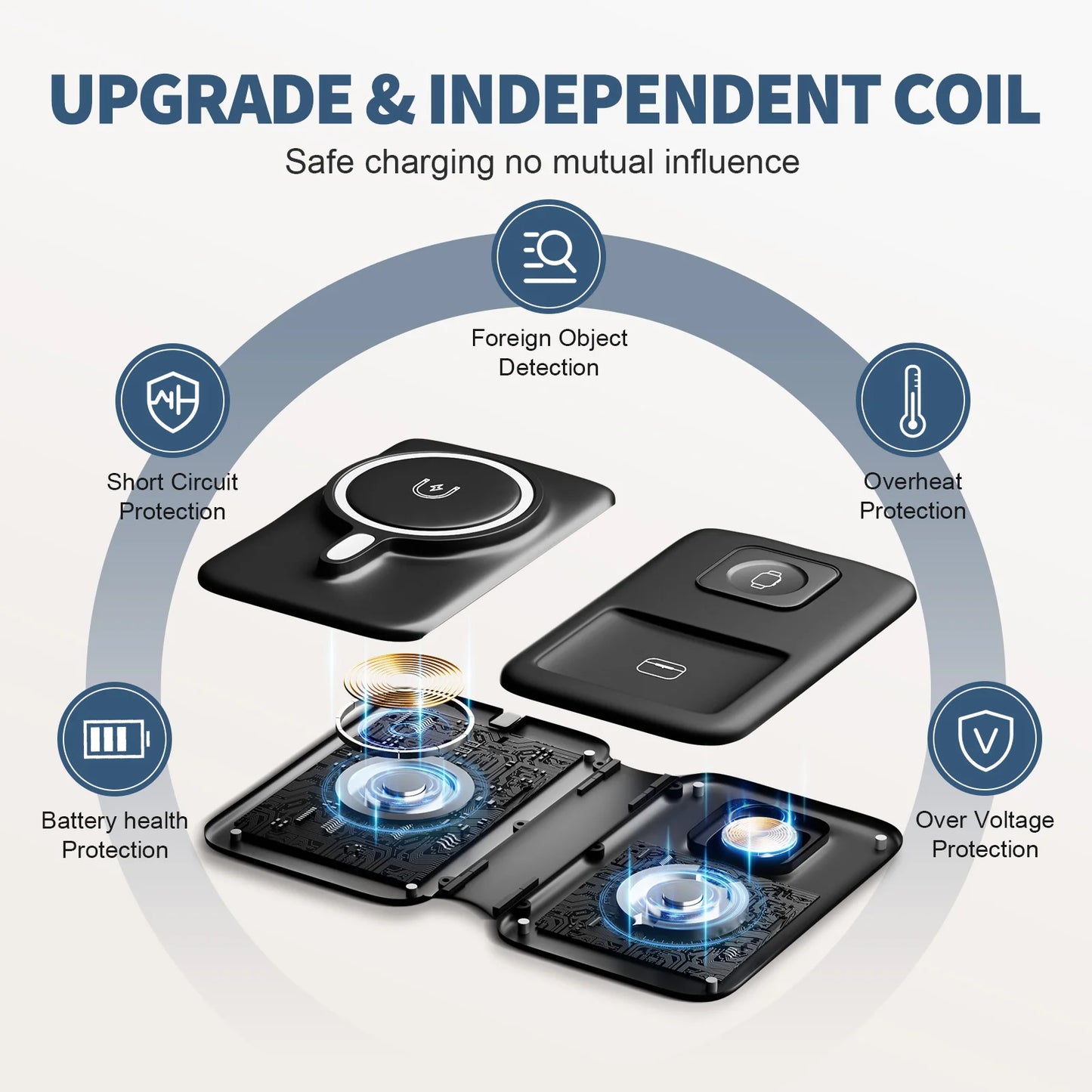 15W Magnetic 3 in 1 Wireless Charger Station Foldable Fast Charging  Type-C For iPhone 17 16 15 14 Xiaomi SAMSUNG iWatch AirPods