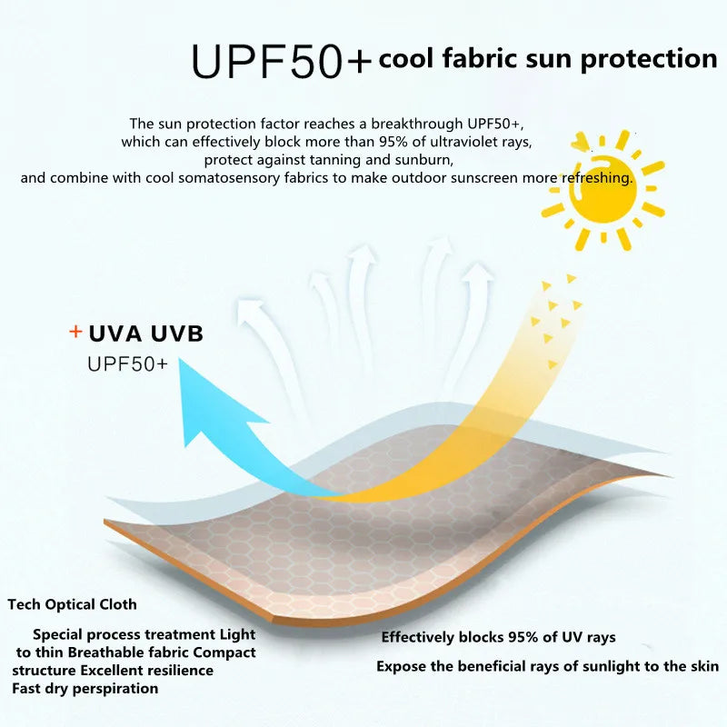 Outdoor Mountaineering Scarf Ice Silk Sunscreen Face Mask Bandana Unisex Scarf for Outdoor Fishing Biking