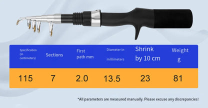 1.15m Portable Mini Telescopic Short Spinning Fishing Pole Pocket Travel Fishing Rod For Saltwater Freshwater Fishing Accessorie