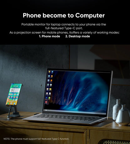 Dopesplay 14.1 inch Portable Lapdock Monitors with Keyboard HDR 1200P IPS External Screen Extender For Samsung Steam Deck Laptop