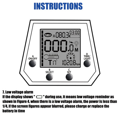 SAMOLLA New Large Electronic Fishing Reel Usb charging Large Display Screen Temperature/Air Pressure Sea Boat Baitcasting Reel