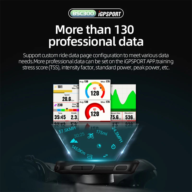 iGPSPORT BSC300 BSC 300 Yellow Computer ANT+ Wireless Bike Speedometer Bluetooth GPS route navigation notification Odometer